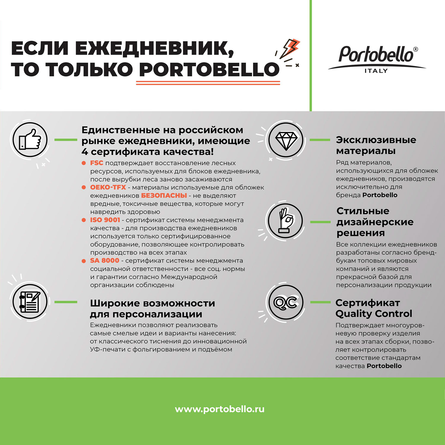���������� Portobello Trend, Voyage, ��������������, �����-�������