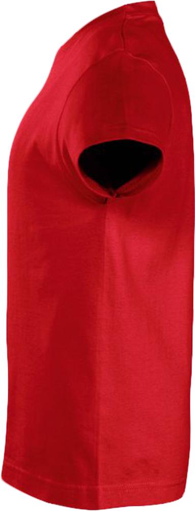 �������� ������� Imperial Kids 190, �������