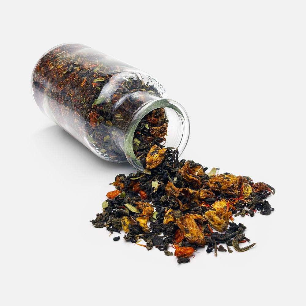 ��� ��������, ������� � ����� �������, ���������, ����������� � ��������