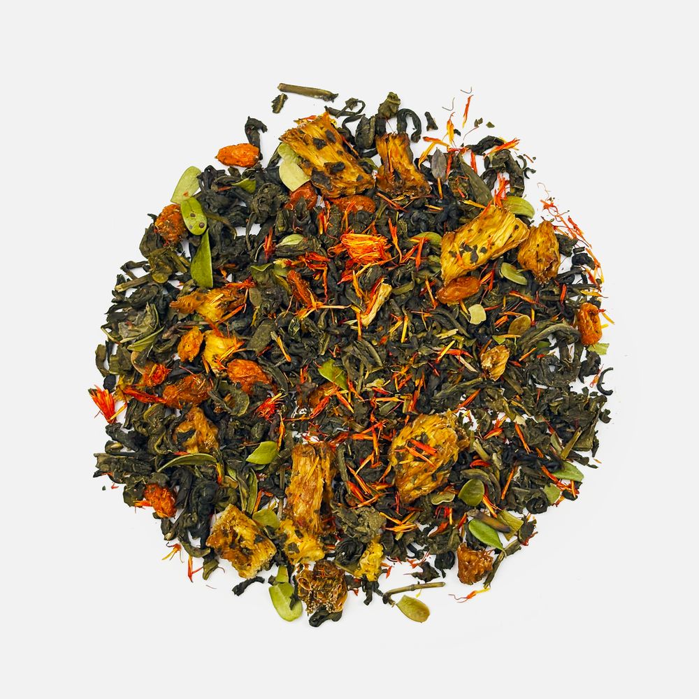 ��� ��������, ������� � ����� �������, ���������, ����������� � ��������