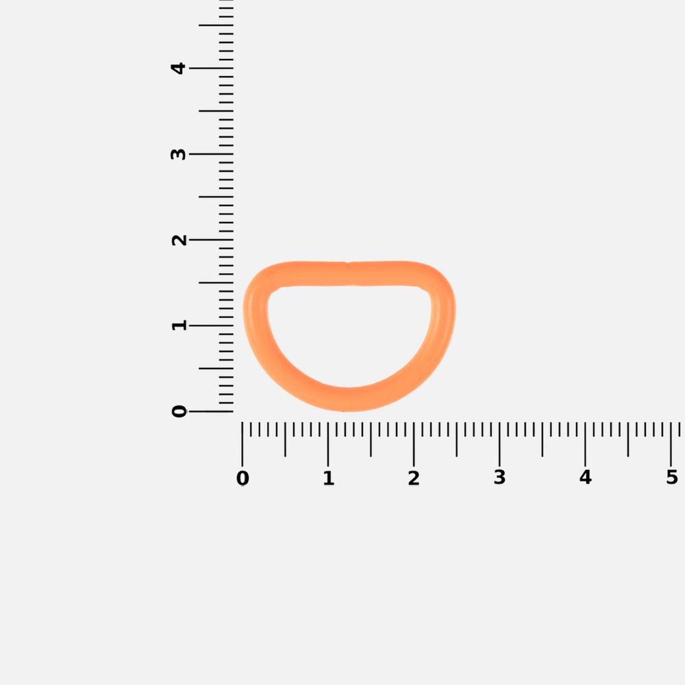 ���������� Semiring, �, ��������� ����