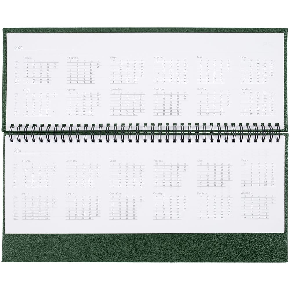 ������� Sagrin, ��������������, �������