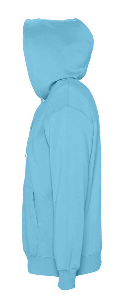 ��������� � ��������� SLAM 320, ���������