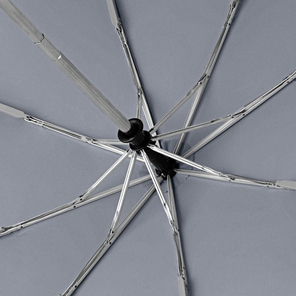 ���� �������� AOC, �����