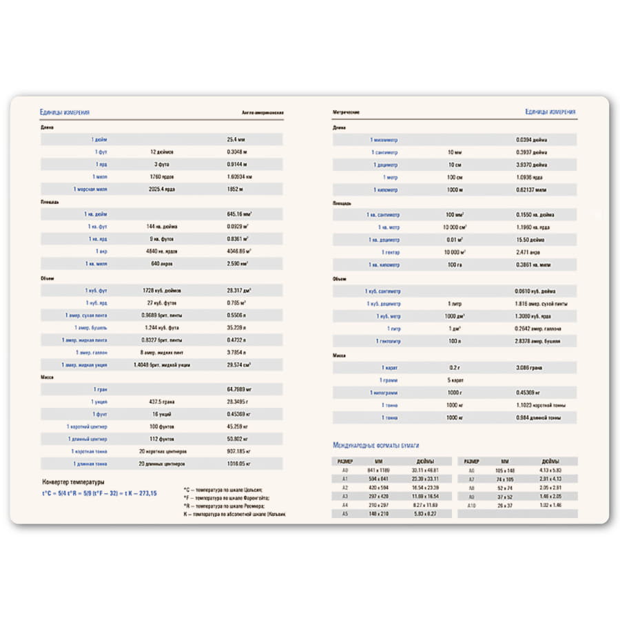 ���������� �������������� Softie, �5, ���������, ���� � ������, ��������� �����