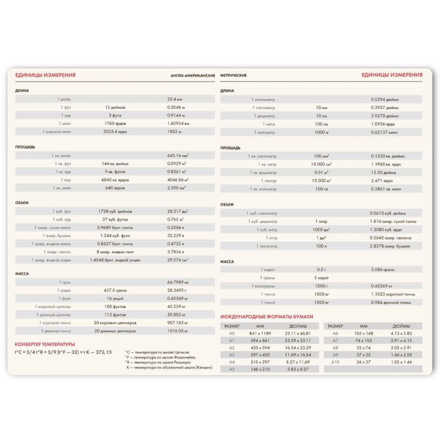 ���������� �������������� Montrose, �5, ����������, �������� ����, ���������� ����