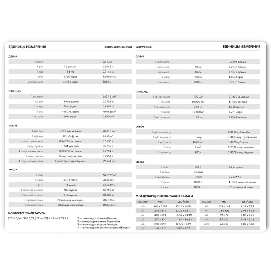 ���������� �������������� Bliss, �5,  �����-�������, ����� ����, ��� ������