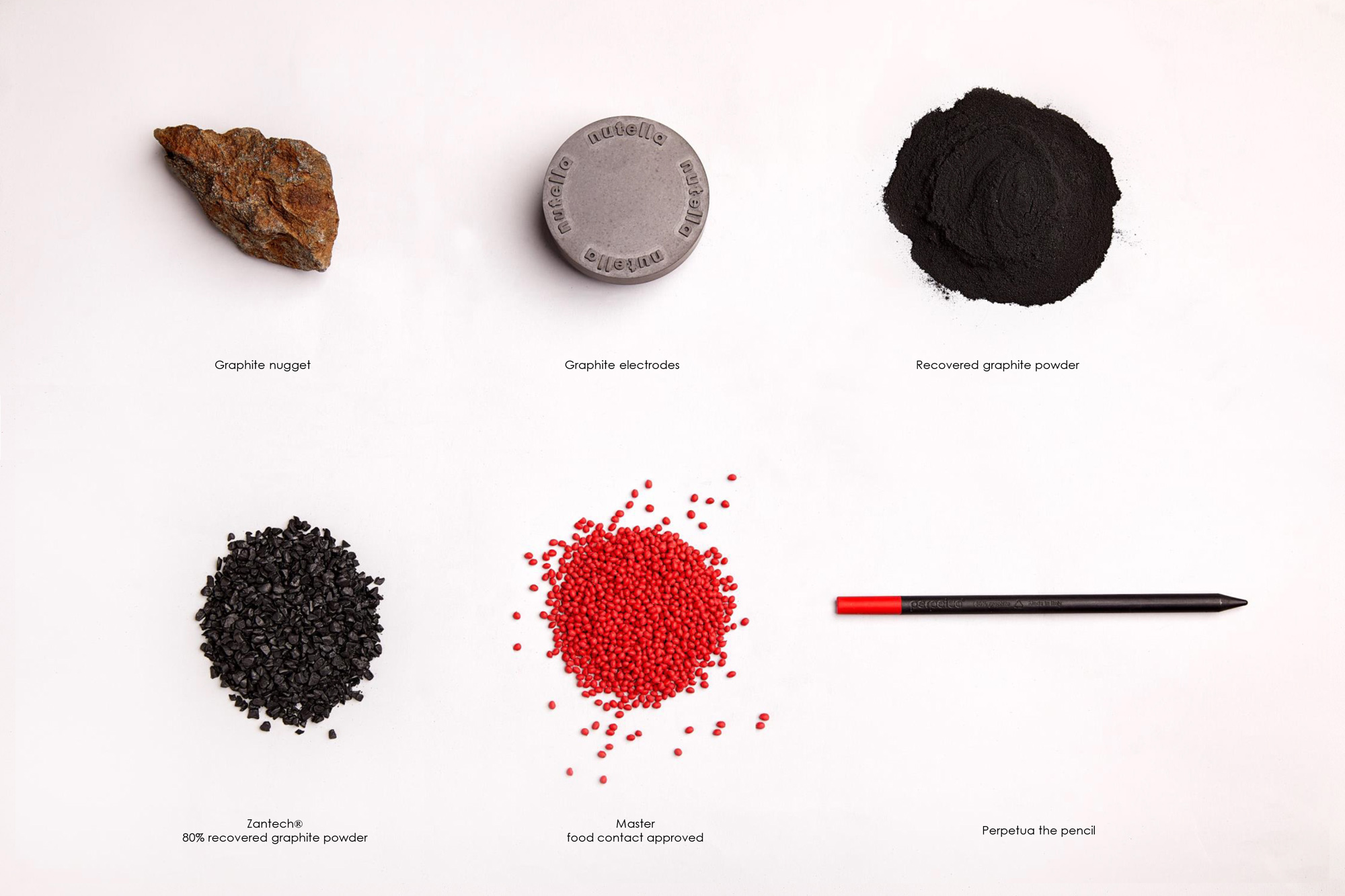 �������� ���������� Perpetua � ������� ��������