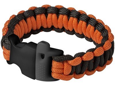 ������� �� ��������� Elliott ��� ������������ ��������