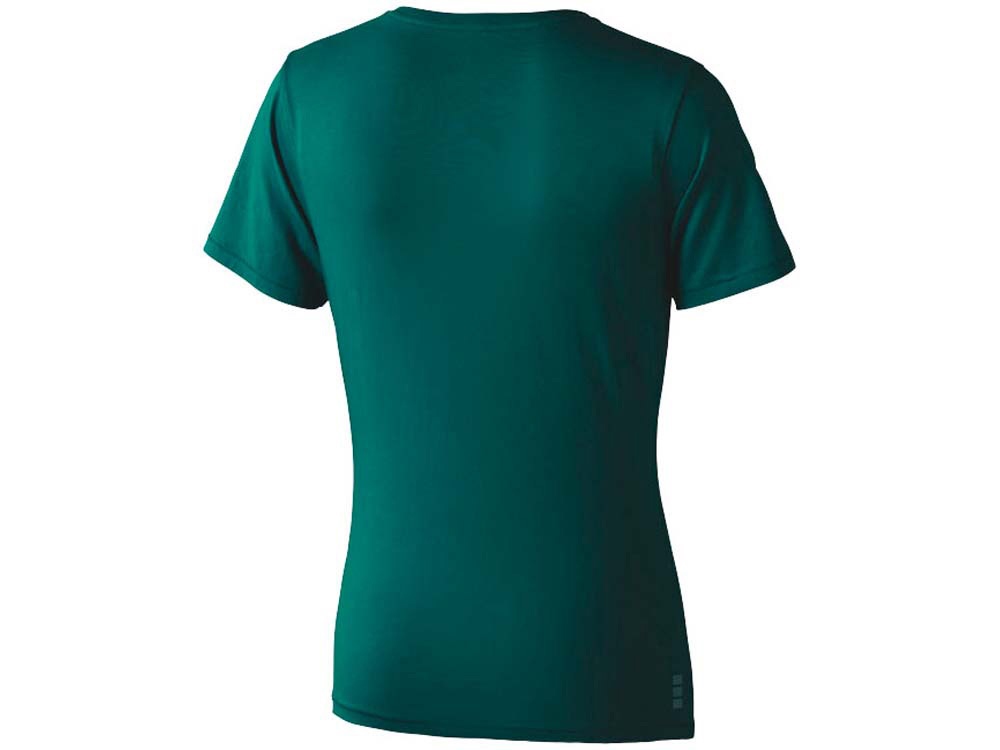 �������� Nanaimo �������, ����������