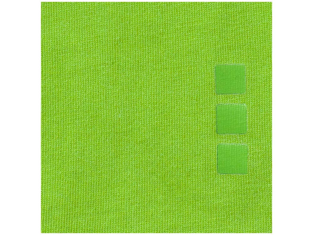 �������� Nanaimo �������, ������� ������