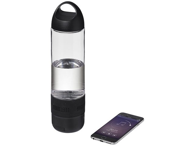 ���������� ������������ Ace Bluetooth�