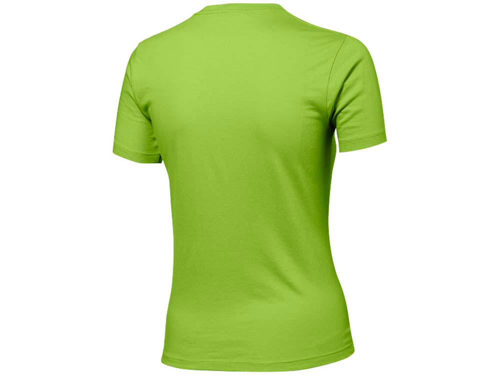 �������� Ace �������, ������� ������