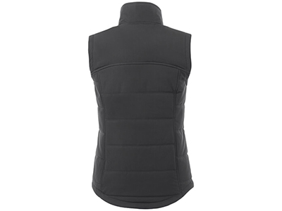 ����� ���������� �Swing� �������, �����