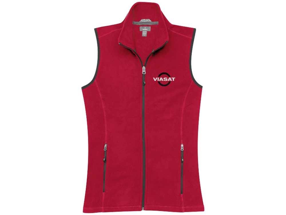 ����� �������� Tyndall �������, �������