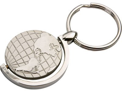 ������ � ��������, ����������� ������ ������