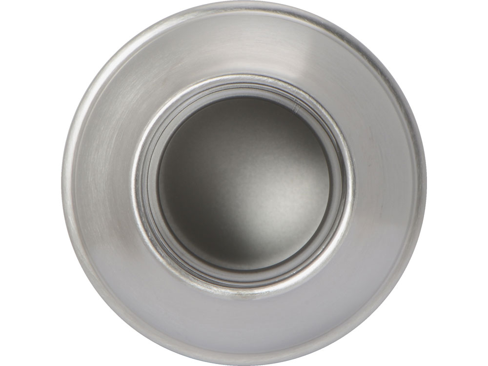 ������ ORB, �����������