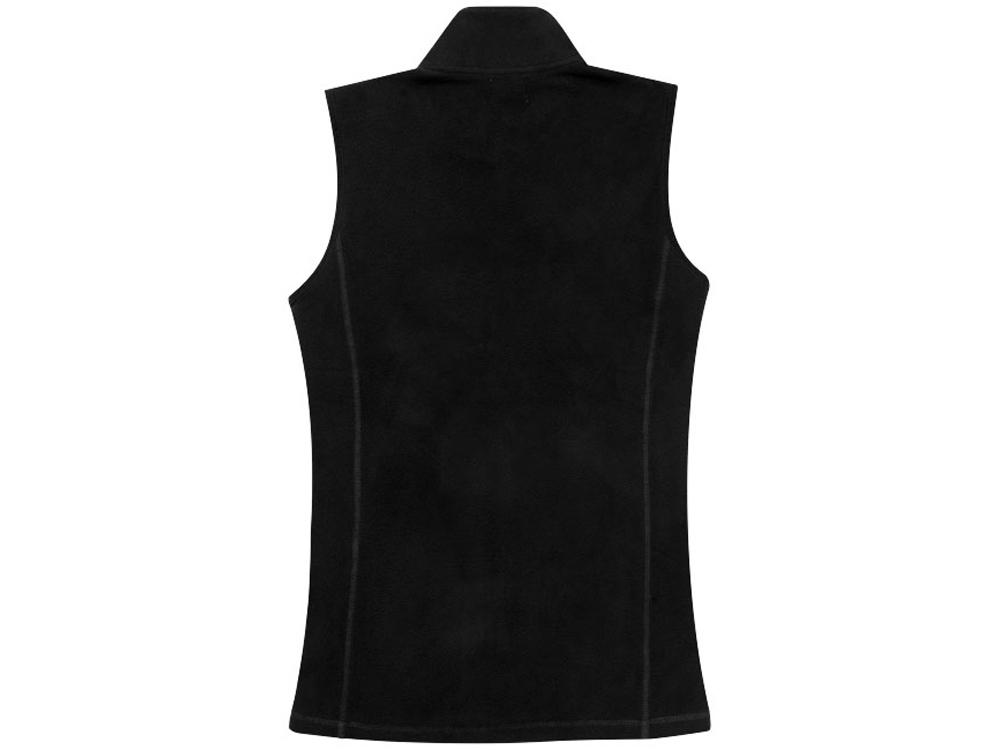 ����� �������� Tyndall �������, ������