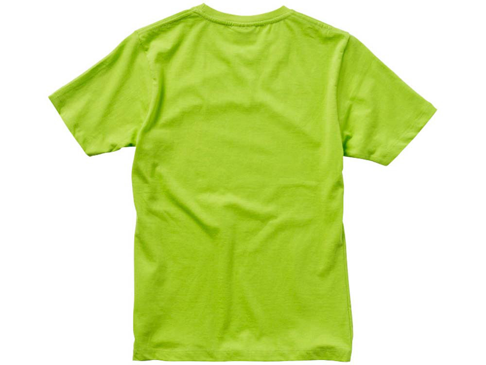 �������� Ace �������, ������� ������