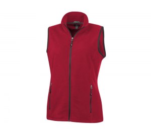 ����� �������� Tyndall �������, �������