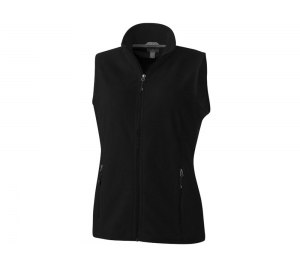 ����� �������� Tyndall �������, ������