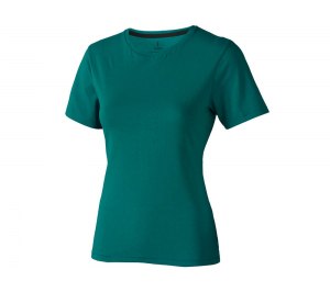 �������� Nanaimo �������, ����������