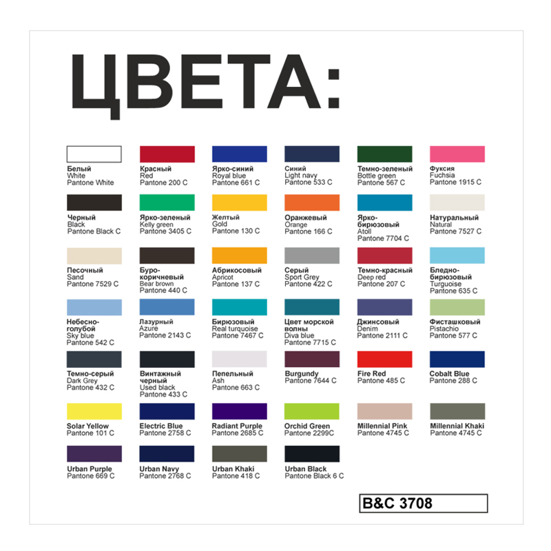 �������� E150