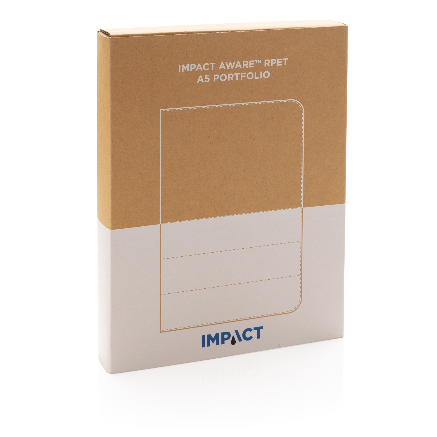  Impact  RPET AWARE, 5